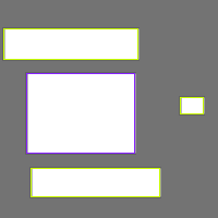 Annotation Visualization