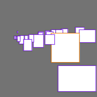 Annotation Visualization