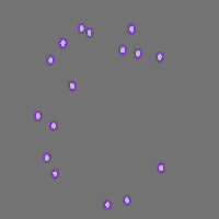 Annotation Visualization