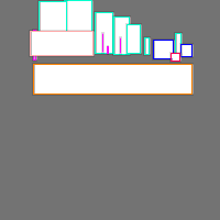 Annotation Visualization