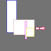 Annotation Visualization