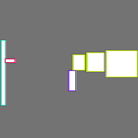 Annotation Visualization