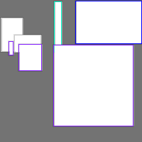 Annotation Visualization