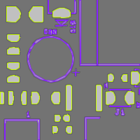 Annotation Visualization