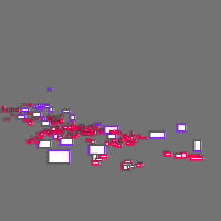 Annotation Visualization