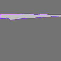 Annotation Visualization