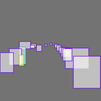 Annotation Visualization