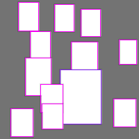 Annotation Visualization