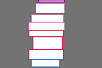 Annotation Visualization