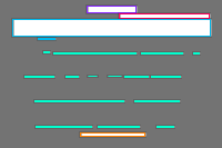 Annotation Visualization