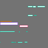 Annotation Visualization