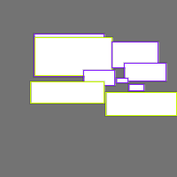 Annotation Visualization