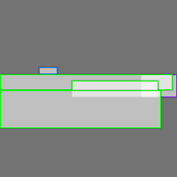 Annotation Visualization