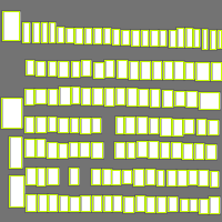 Annotation Visualization