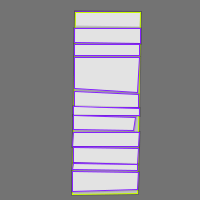 Annotation Visualization