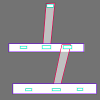 Annotation Visualization