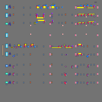 Annotation Visualization