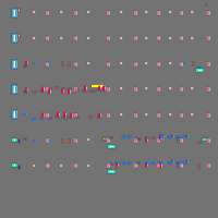 Annotation Visualization