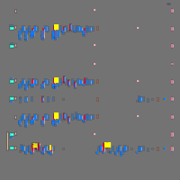 Annotation Visualization