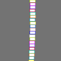 Annotation Visualization