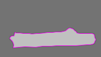 Annotation Visualization