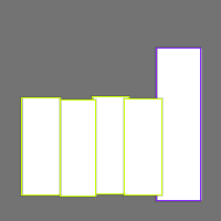 Annotation Visualization