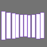 Annotation Visualization