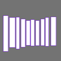 Annotation Visualization