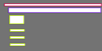 Annotation Visualization