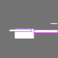 Annotation Visualization