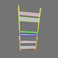 Annotation Visualization