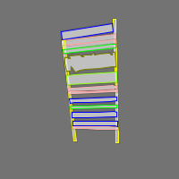 Annotation Visualization