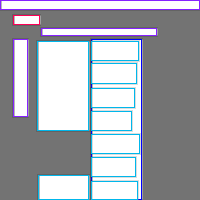 Annotation Visualization