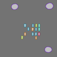 Annotation Visualization