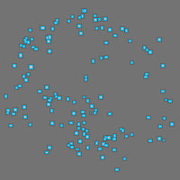 Annotation Visualization