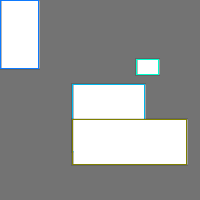 Annotation Visualization