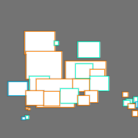 Annotation Visualization