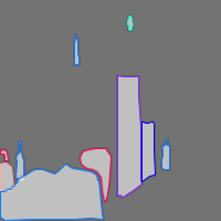 Annotation Visualization