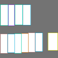 Annotation Visualization