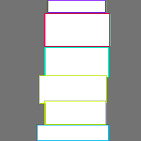 Annotation Visualization