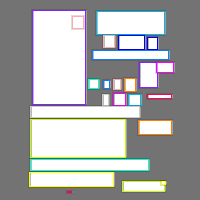 Annotation Visualization