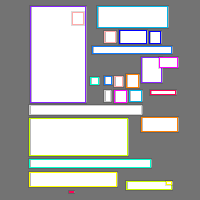 Annotation Visualization