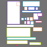 Annotation Visualization