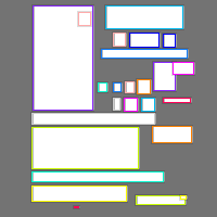 Annotation Visualization