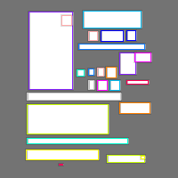 Annotation Visualization