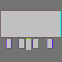 Annotation Visualization