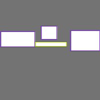 Annotation Visualization