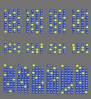 Annotation Visualization