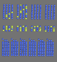 Annotation Visualization