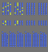 Annotation Visualization